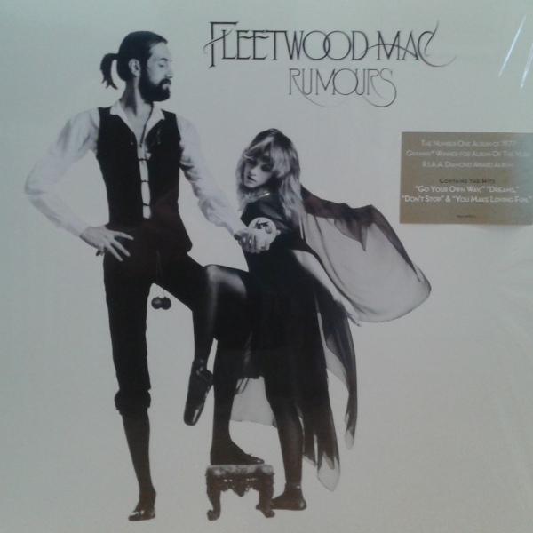 Album Art for Rumours by Fleetwood Mac